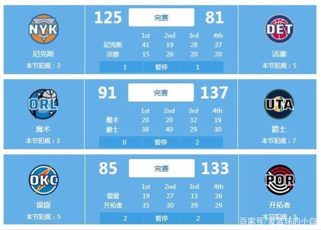 后两分钟