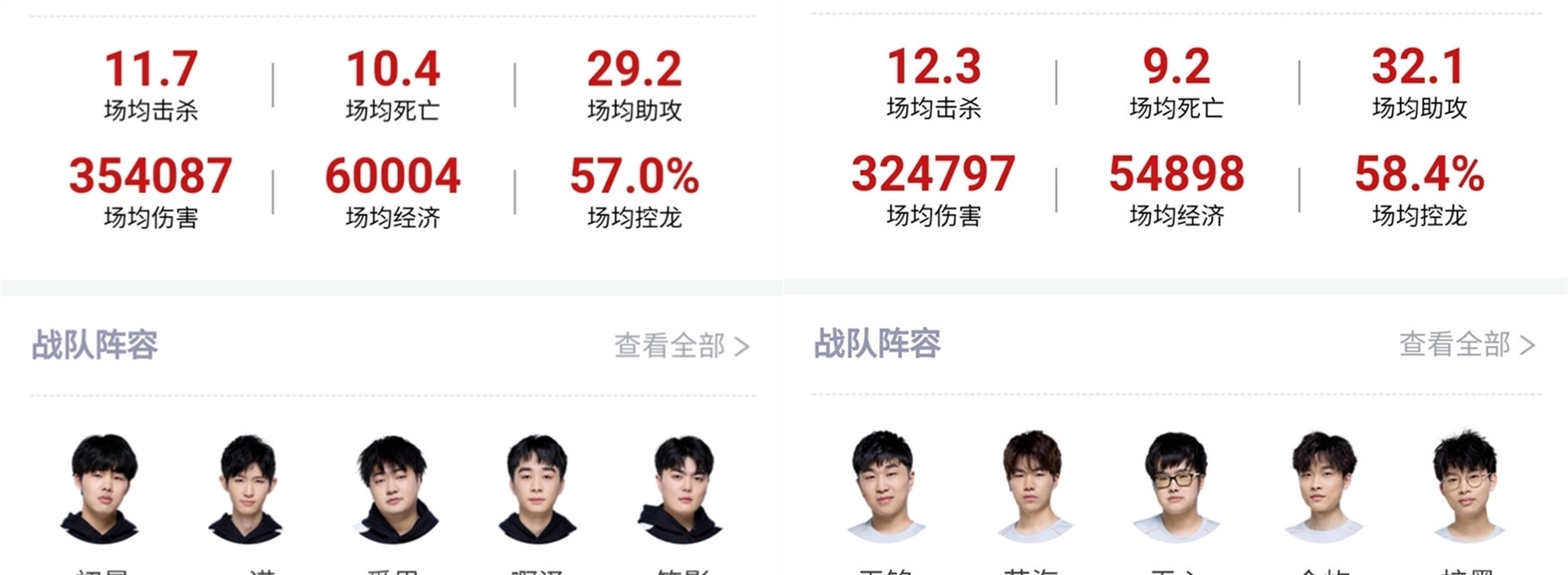 克球坛