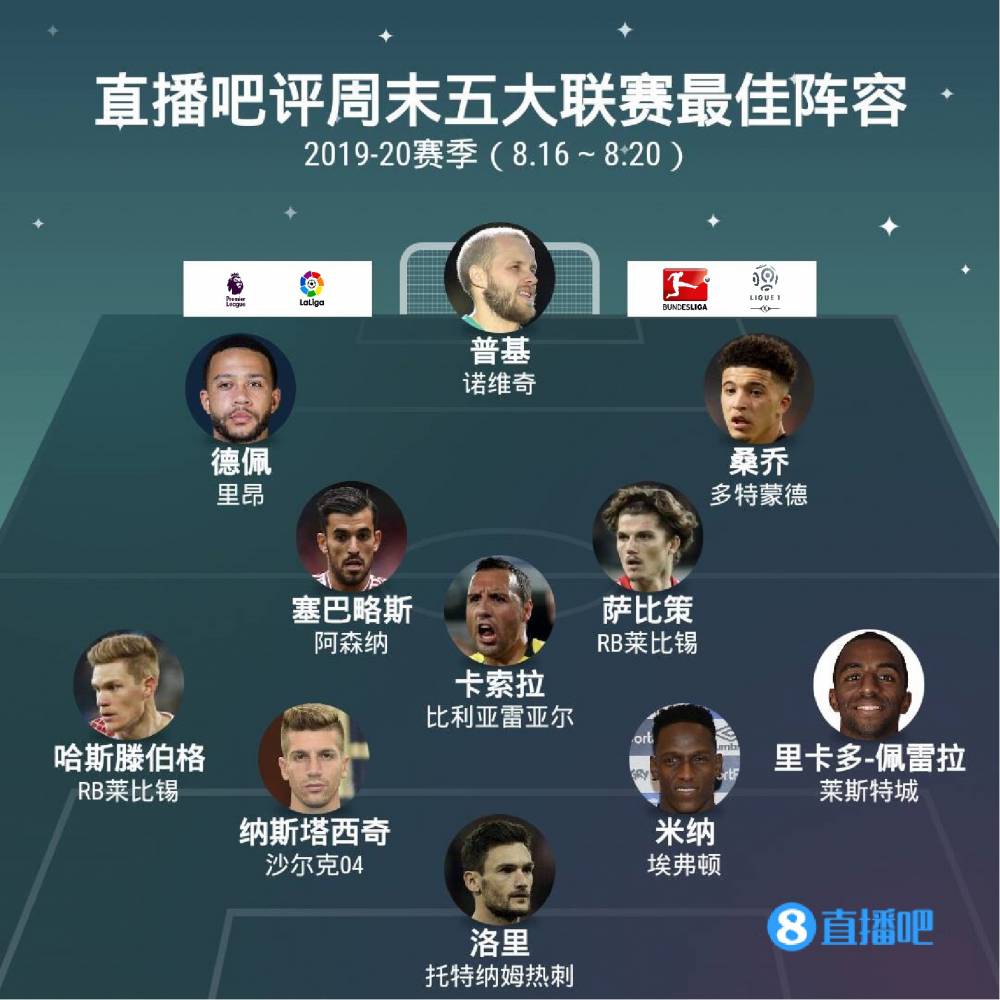 极高的