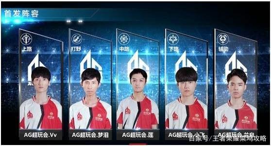突破