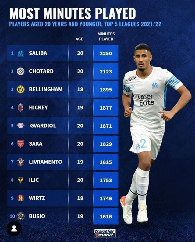 从后场截球