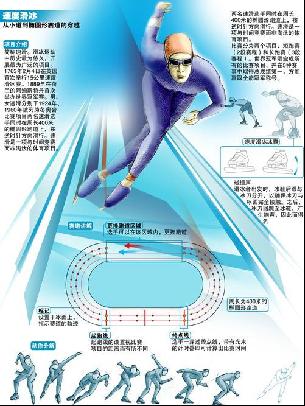 火箭队不仅