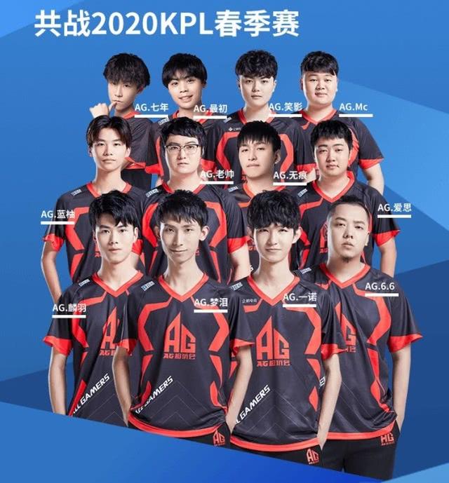 中超联赛顶