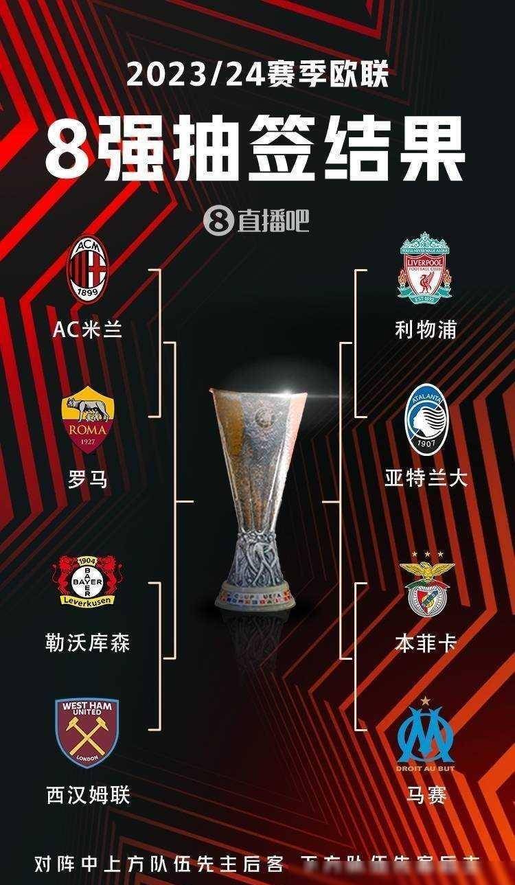 的明星