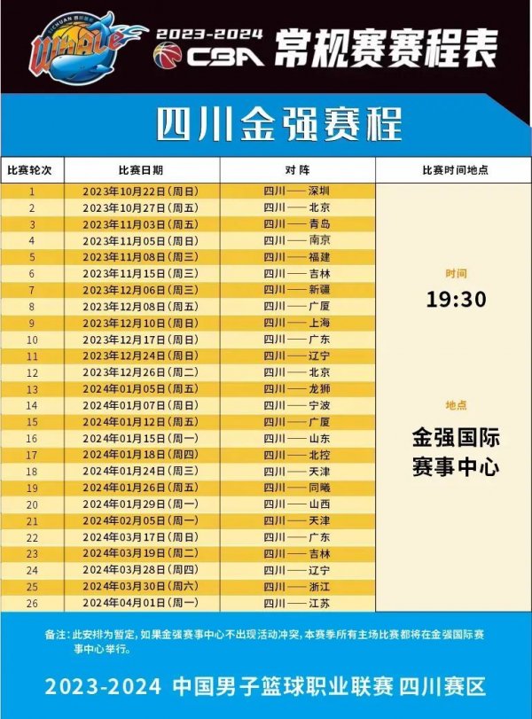 真相