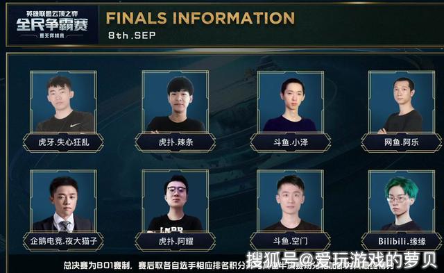 然不愿落后 然不愿落后