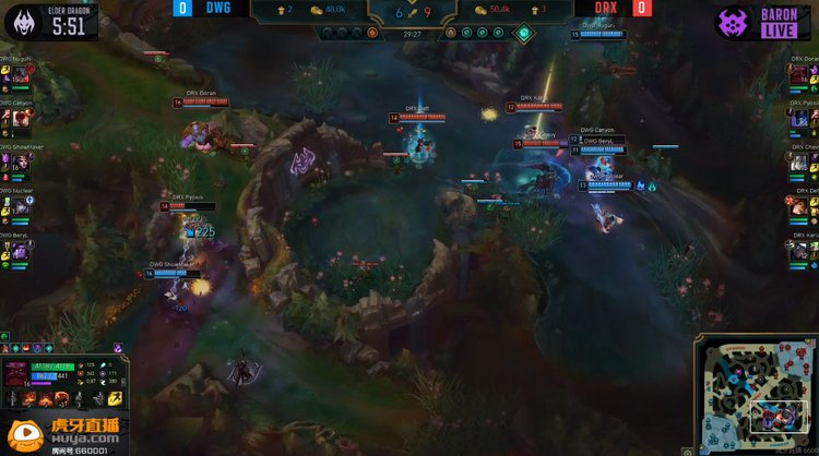 侧翼宽度与 侧翼宽度与